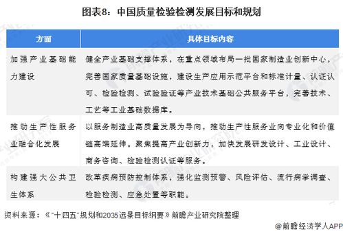 2018燕窝鉴定全攻略：全面解读最新燕窝质量检测标准与选购技巧