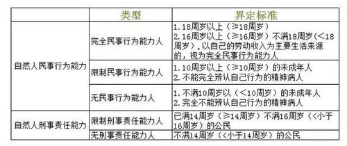 燕窝含细毛：揭秘其影响与正确处理方法，判断品质优劣的关键因素