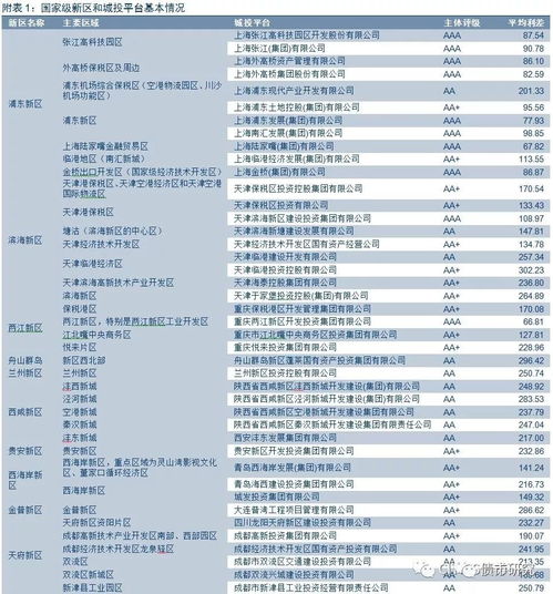 燕窝的营养价值与功效解析：探究其高昂价格背后的原因及全面好处