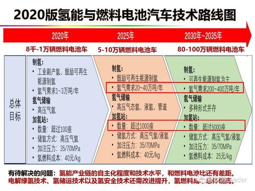 全面解析：朔源燕窝正规购买渠道及推荐店铺一览