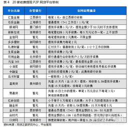 燕窝品质解码：揭秘燕窝等级划分的依据与标准