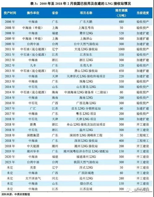 探究燕窝价格背后的多重因素：全面解析燕窝价值与市场定价机制