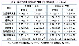 燕窝价格高低品质有影响吗：探讨价格与品质关系及其原因