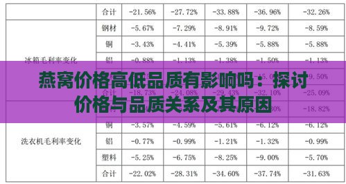 燕窝价格高低品质有影响吗：探讨价格与品质关系及其原因