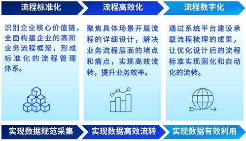 探索土燕窝之旅：更佳旅游时间与全方位体验指南