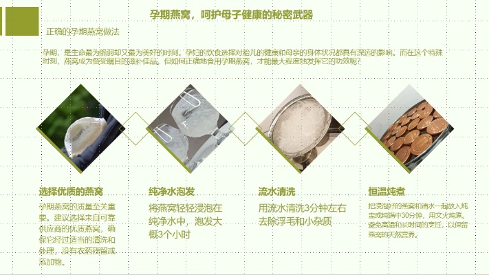 燕窝护肤品孕妇能用吗：安全性与使用影响分析