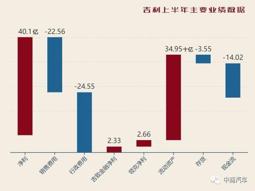 印尼燕窝价格一览：市场行情、购买渠道与品质挑选指南