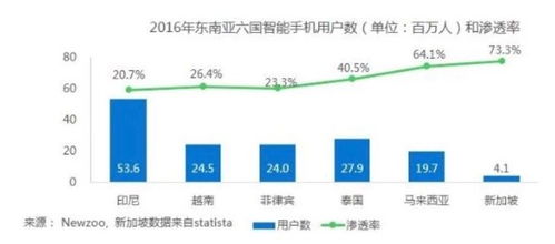 劲味思燕窝属于什么级别：品质评测与市场定位解析