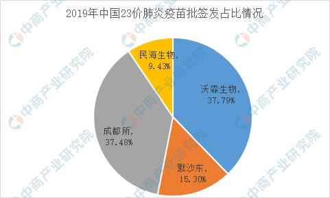 燕窝消费群体最在意什么产品，燕窝消费主力关注点分析