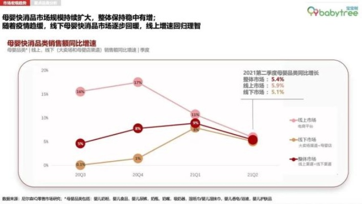 探究高端养生市场：燕窝消费群体的细分与特征分析