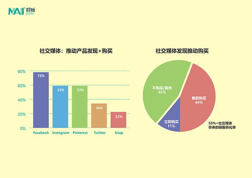 燕窝受众群体：解析不同人群的食用需求与功效