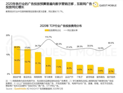 燕窝消费市场地域分布与人群细分：洞察高端滋补品消费新趋势