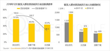 燕窝消费市场地域分布与人群细分：洞察高端滋补品消费新趋势