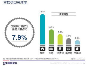 燕窝消费市场地域分布与人群细分：洞察高端滋补品消费新趋势