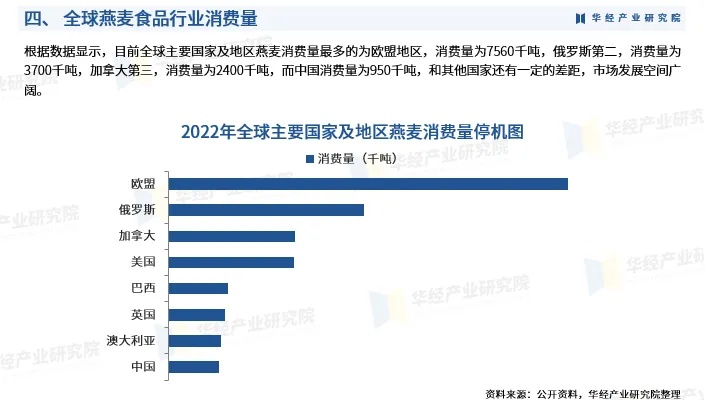 2023燕窝市场全景解析与消费者选购攻略