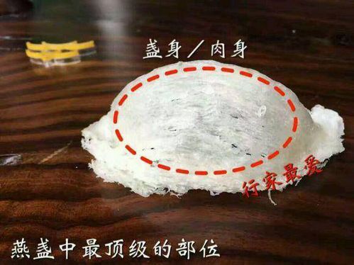 男人喝燕窝好处是什么呢：男性食用燕窝的益处及效果探究