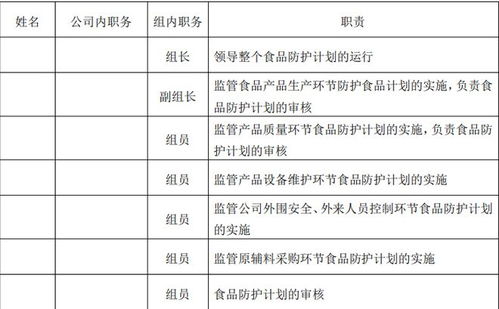 燕窝的外观特征、保存方法及详细保质期限解析