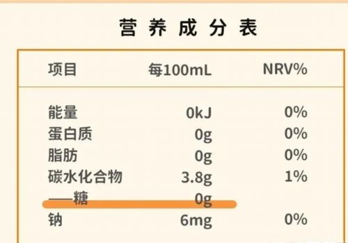 燕窝的外观特征、保存方法及详细保质期限解析