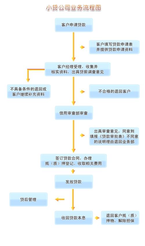 探究燕窝不融化的原因及解决方法：常见问题与处理策略