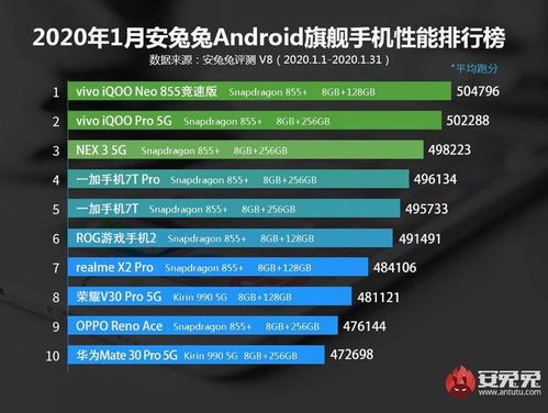 2023年度燕窝精选榜单：顶级燕窝大揭秘