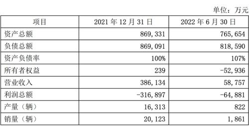 500克燕窝最新市场价格行情及价格解析