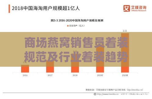 商场燕窝销售员着装规范及行业着装趋势解读