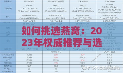 如何挑选燕窝：2023年权威推荐与选购指南