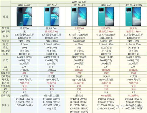 如何挑选燕窝：2023年权威推荐与选购指南