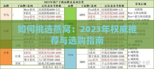 如何挑选燕窝：2023年权威推荐与选购指南