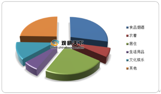 探寻燕窝的天然替代品：全面分析市场上可行的燕窝替代选项