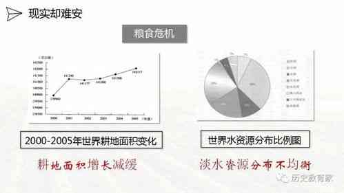 揭秘：古代燕窝与现代食品的等效对比分析