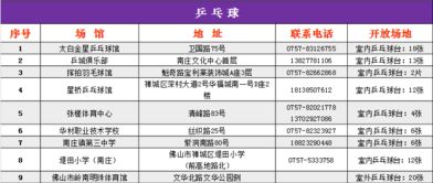 燕窝馆营业时间、更佳访问时段与全年开门时间攻略