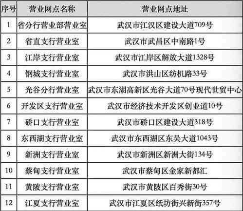 燕窝馆营业时间、更佳访问时段与全年开门时间攻略