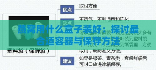 燕窝用什么盒子装好：探讨最合适容器与保存方法