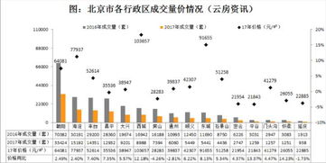 全年燕窝价格波动分析：何时购买燕窝更划算？