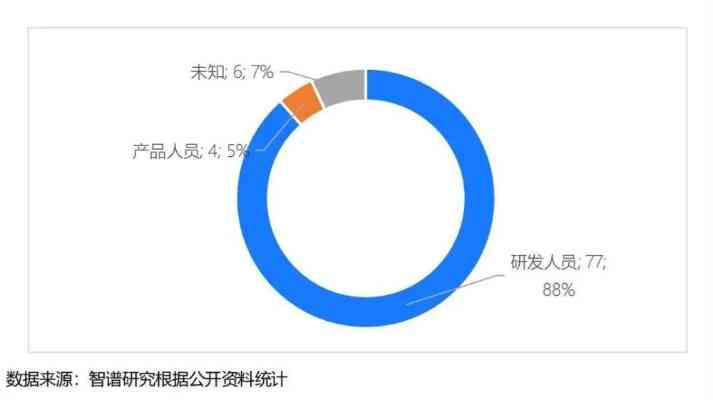 燕窝厂员工年龄分布及招聘条件解析：涵盖各年龄段人群的招聘详情