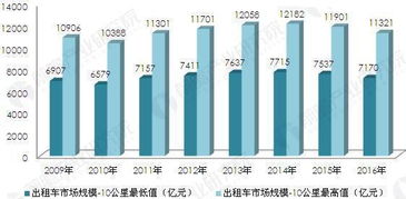 超市门口燕窝店是什么店：揭秘其经营模式与市场前景分析