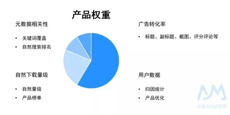 燕窝商品标签规范化指南：如何合规填写以提升搜索引擎可见度与吸引力