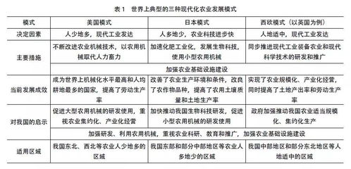 探究燕窝隔夜发黄原因及保鲜方法：常见问题解析与应对策略