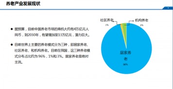 揭秘燕窝的正确使用规律：如何安排燕窝摄取时机以更大化效果