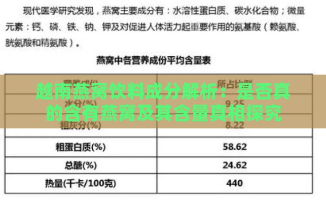 越南燕窝饮料成分解析：是否真的含有燕窝及其含量真相探究