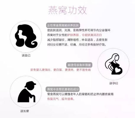 揭秘越南燕窝水真假：品质与安全性深度探究