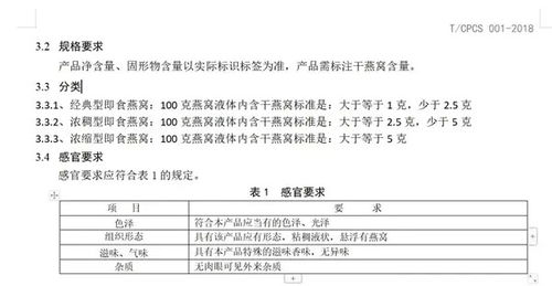 即食燕窝的行业标准：中华共和国标准制定与实施指南