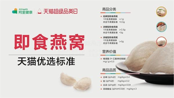 燕窝速食产品标准化指南：即食燕窝质量与安全标准