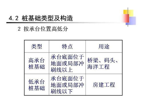 燕窝提取物属于什么成分及其类型类别概述