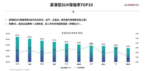 揭秘燕窝市场：各大品质对比与消费者指南