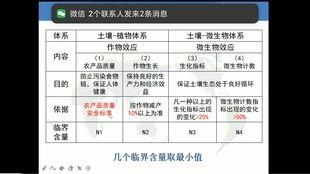 深度解析：燕窝品质优劣评判标准与挑选技巧