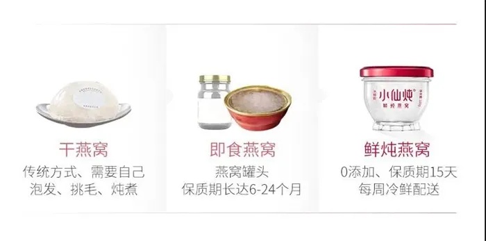 全面评测：哪些的即食燕窝值得信赖与选择？