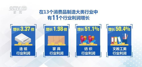 揭秘燕窝中黄色碎片：成因、成分及如何确保燕窝品质