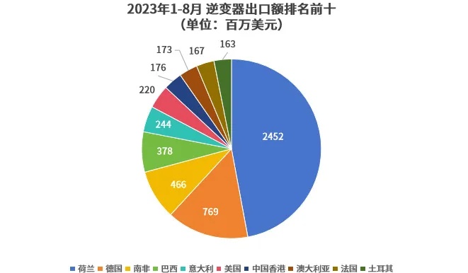 2023印尼燕窝权威榜单：十大热销排名揭晓